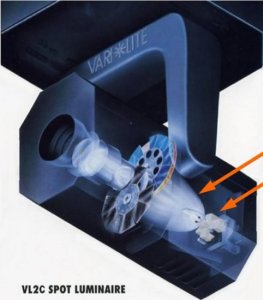 VL2C:  Showing Areas of New Design